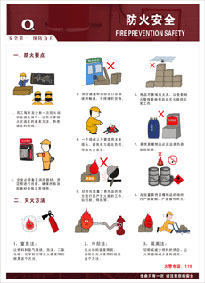 南京安全消防知识 消防宣传标语 消防宣传画 安