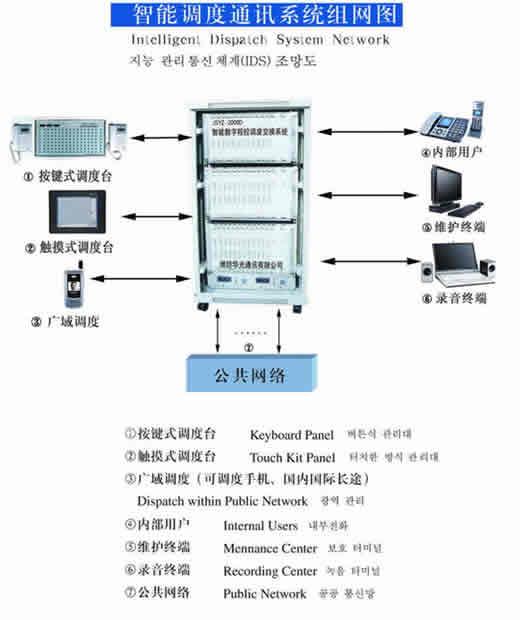 JSYZ-2000Dֳ̿صȻͼƬ