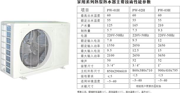 Э�Ͻ��ܿյ�-25Q