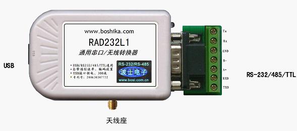 USB/RS-232/RS-485/TTL通用、透明传输、自带设置的串口/无线转换器! 波仕RAD232L1型通用串口/无线转换器秉承波仕转换器的一贯特色:具有超小型的外形(80*23*47mm),USB/RS-232/RS-485/TTL通用,其中USB虚拟成为本地COM串口。 波仕RAD232L1是世界上最小的、也是使用最简便的通用串口/无线转换器、实现了USB、RS-232、RS-485、TTL的透明无线传输、零延时自动切换半双工通信。产品本身自己带通信设置功能。RAD232L1是波仕新一代专利产品