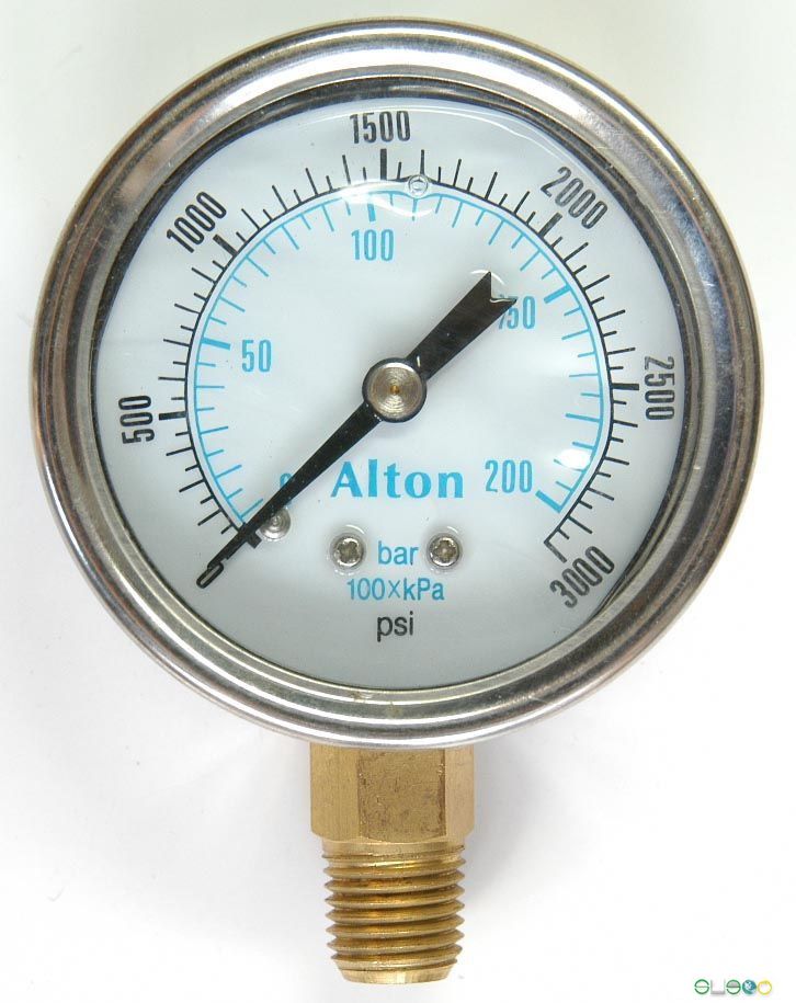 ����ѹ����