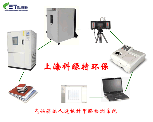 ��ȩ�豸������� �����䷨