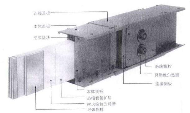 �ܼ���Եĸ�߲�