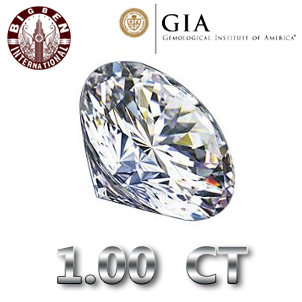 ʯ GIAʯ Ա  gia֤ѯվ 