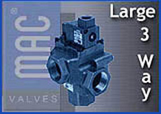 MAC��ŷ��������ܴ�