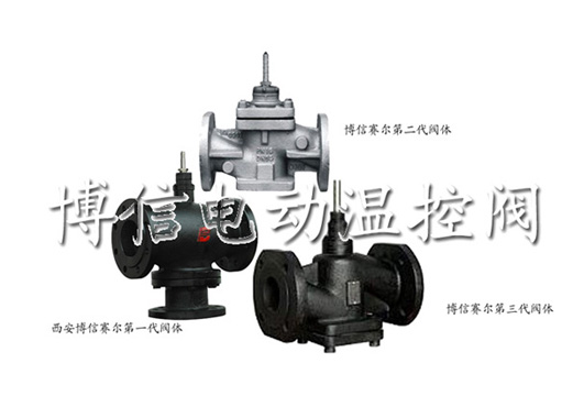 ��Ӧ����ƽ��ʽ�綯���ڷ�����