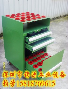 CNC߳ڵ߳𵶾߳ݵ߳ͼƬ