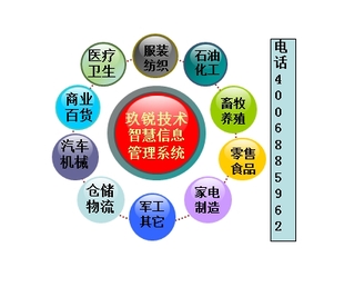 װоƬܻ̽ оƬ̽,оƬ,оƬӦ