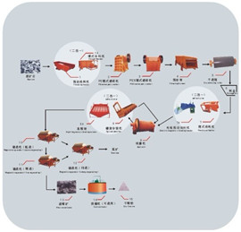 ֻӦѡ豸-ѡ༼-ѡѡ