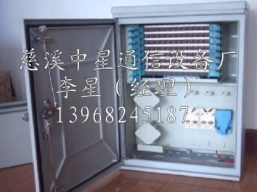 ITS96о½䣺144о½䣺288о576о½