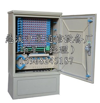 ITS½-96о.144о.288о.576о½