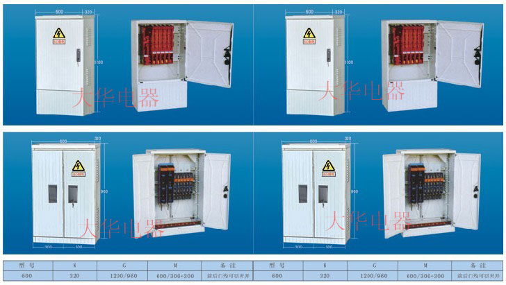 ȫ߹۸񣬰ȫ߹񳧼ͼƬ