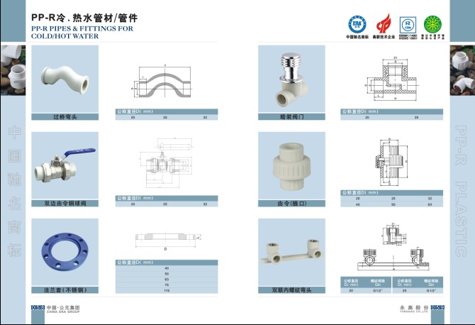 ppr Ԫơ߹ɷ pprܲĹܼ