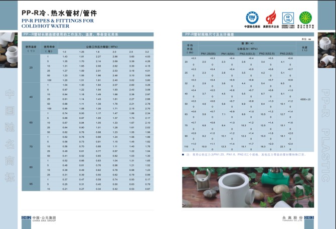 Ԫơ߹ɷݡpprܲ,pprˮ