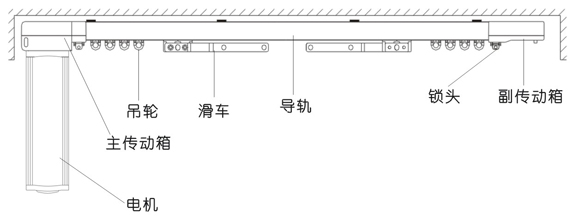 �����綯�������ɶ��綯����������˾