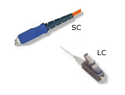 ĺ޹˾SC-LCģ˫о