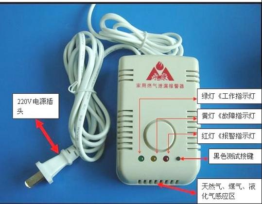 如何换煤气罐图解_图解大全