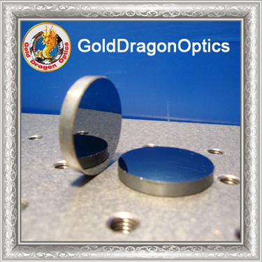 ��ƽ�澵��Ʒ��ͼ