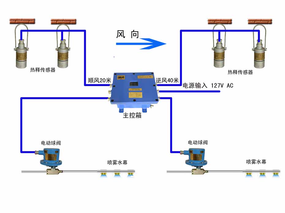 喷水什么原理_什么姿势最容易喷水(3)