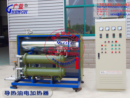 Ǳ궨  չ GYD90KW ȵ¯ ܻͼ