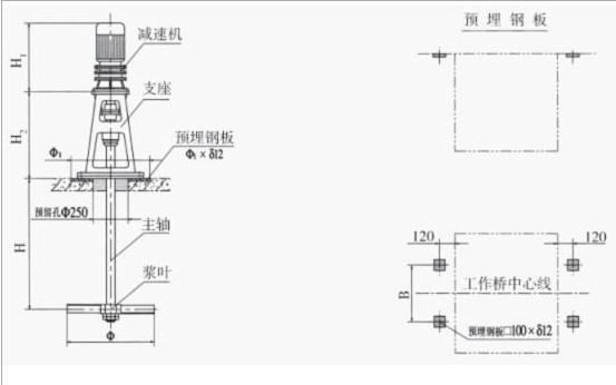 [供应]桨式搅拌机的组成结构图
