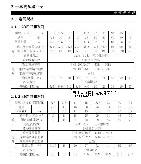 原装士林变频器sf系列(风机水磅型)sf-040-7.5k/5.5kg