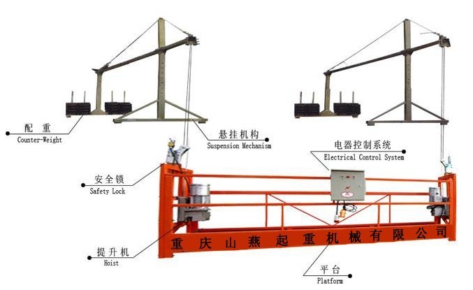 建筑吊篮,关于【建筑吊篮】的最新信息,搜索到417030个结果.