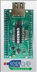 68013Ӧ 68013ʵ USBЭ鿪Ʒͼ