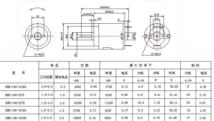 广东揭阳金阳光电机有限公司拥有大批精良设备和工程技术人员,各生产环节检测精密,将继续本着质量第一,信誉第一的经营宗旨,热诚欢迎各界客户来人来电,洽谈业务,开拓商机,共同发展。 专业生产M20、N20、F030、F130、F260、F280、R140、R260、R280、R360、R365、R380、R385、R540、R545、R550、R555等系列微型电机,产品广泛应用于各种电动玩具、按摩器、电吹风等家用电器,以及机动车、电动工具等领域,年生产能力4500万只以上。本公司一贯以货优价廉、供应准时著称,