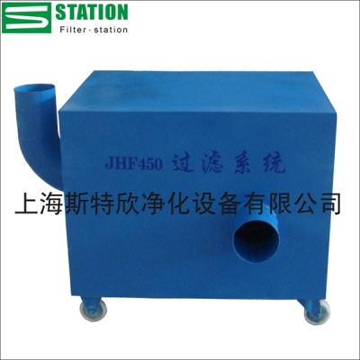 气窗处理成套设备-空气净化废气,设备处理设备透废气半成品图片